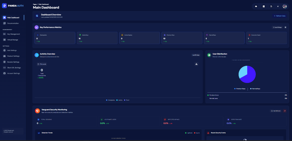 Panda Auth Hub Settings