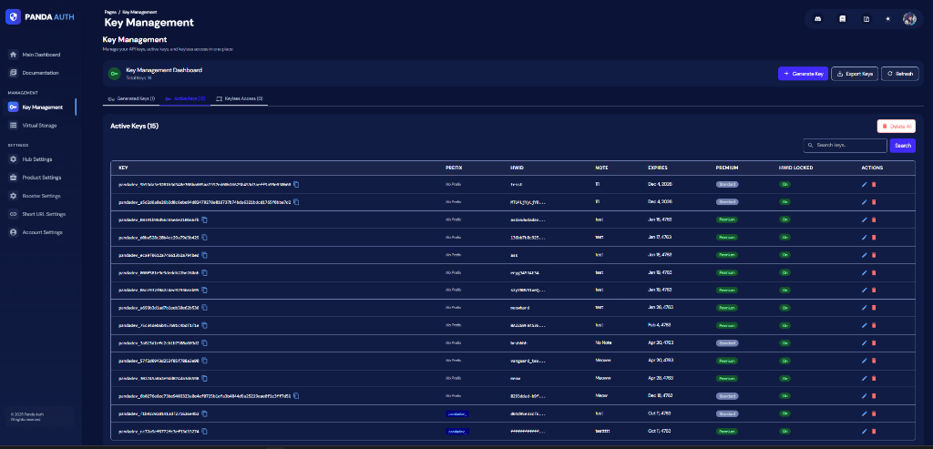 Panda Auth Security Settings